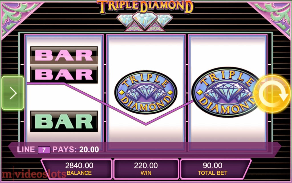 Triple 7 Slot Machine Desert Diamond