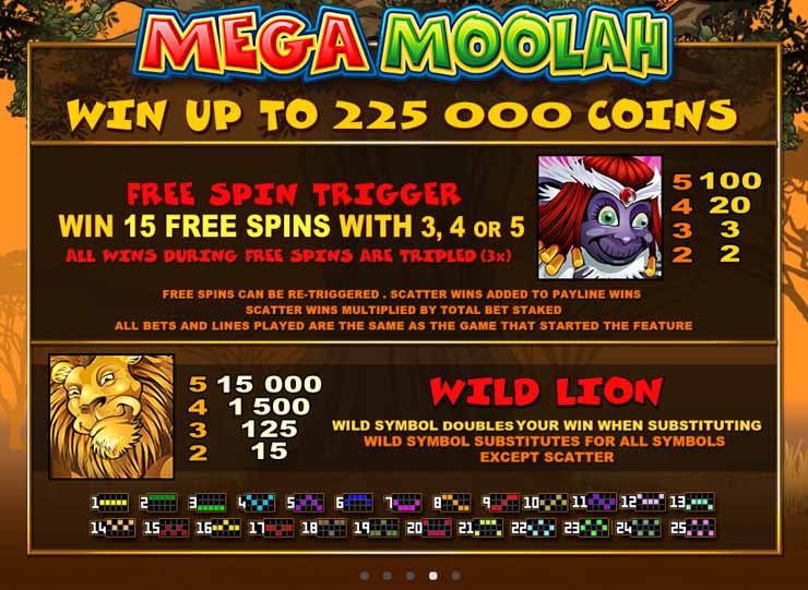 Mega moolah free spins